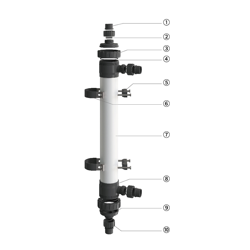 Ultrafiltration 4-orlach
