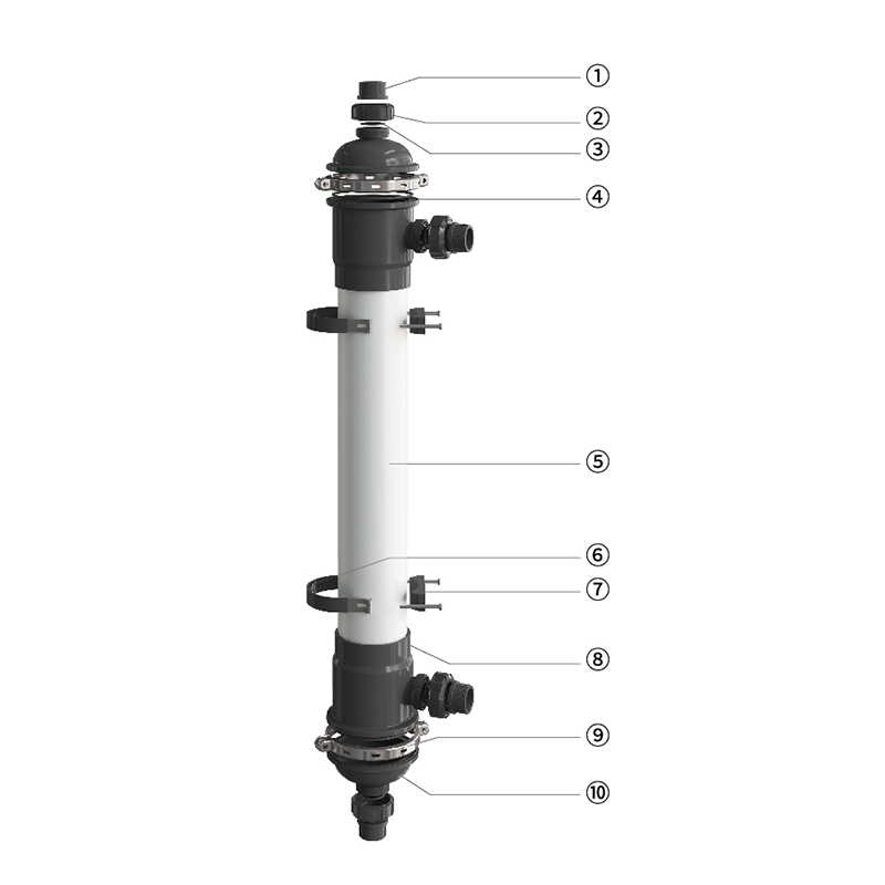 Ultrafiltration 6 orlach