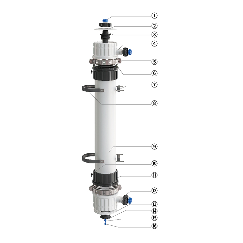 Ultrafiltration 8-orlach